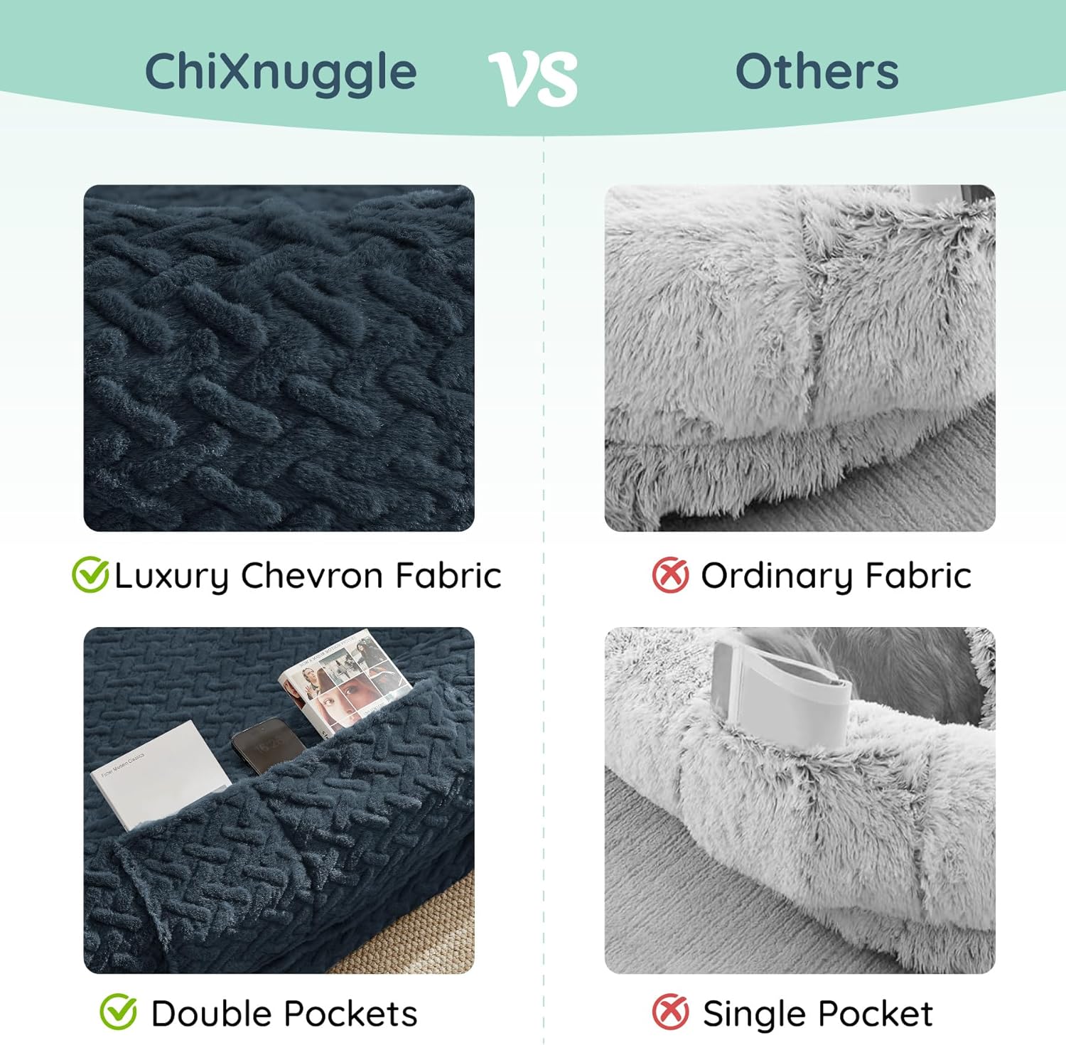 Human Dog Bed for Adult - Luxury Faux Fur Giant Size Dog Bed with Portable Handle, Egg Orthopedic Foam with Blanket,, Navy