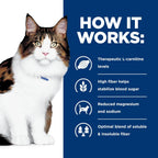 Digestive/Weight/Glucose/Urinary Management Chicken Flavor Dry Cat Food, Veterinary Diet, 8.5 lb. Bag