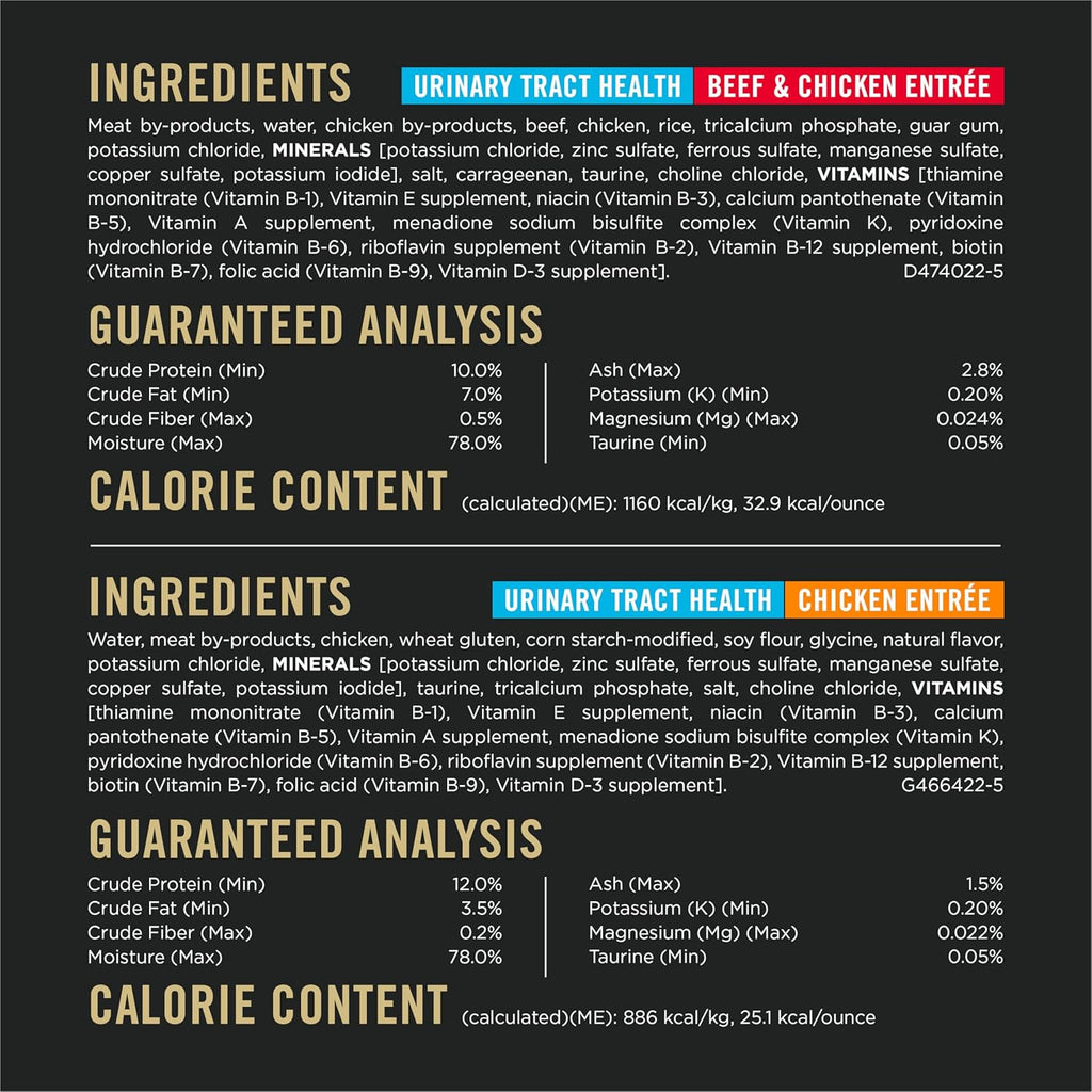 Urinary Tract Wet Cat Food Variety Pack Urinary Tract Health Beef and Chicken Entrees - (Pack of 12) 5.5 oz. Cans
