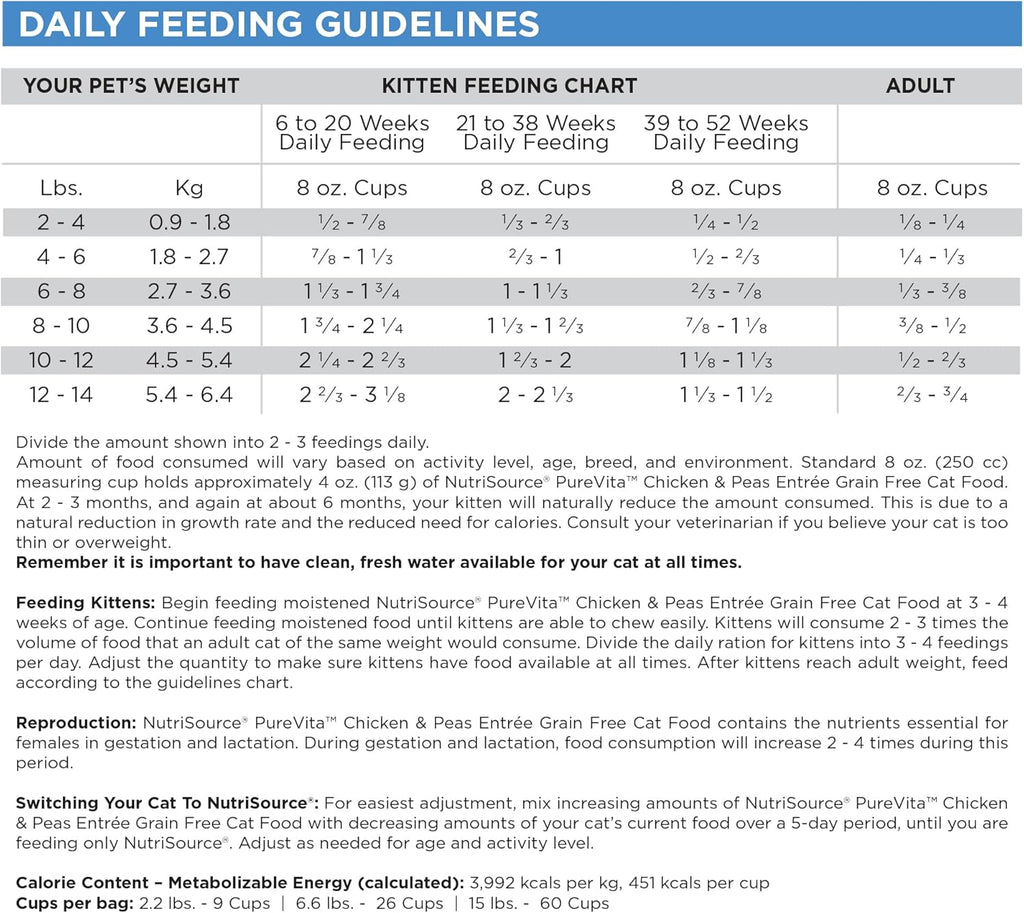 Pure Vita Grain Free Cat Food, Chicken and Peas, 12LB