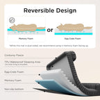 Orthopedic Dog Beds Large Sized Dog, Waterproof Memory Foam Pet Bed with Sides, Non-Slip Bottom and Egg-Crate Foam Large Pet Couch Sofa with Washable Removable Corduroy Cover, Brown