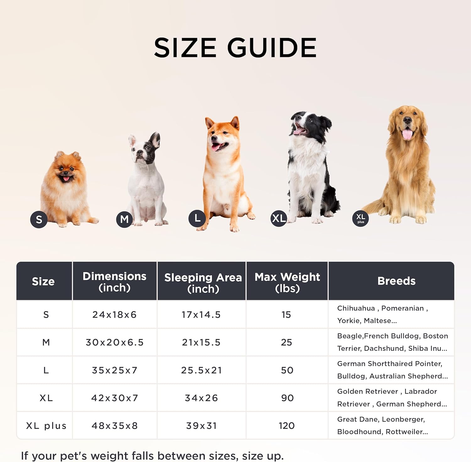 Orthopedic Dog Beds for Extra Large Dogs, Waterproof Memory Foam XL Pet Bed with Sides, Non-Slip and Egg-Crate Foam Big Dog Couch Sofa with Washable Removable Corduroy Cover, Cream