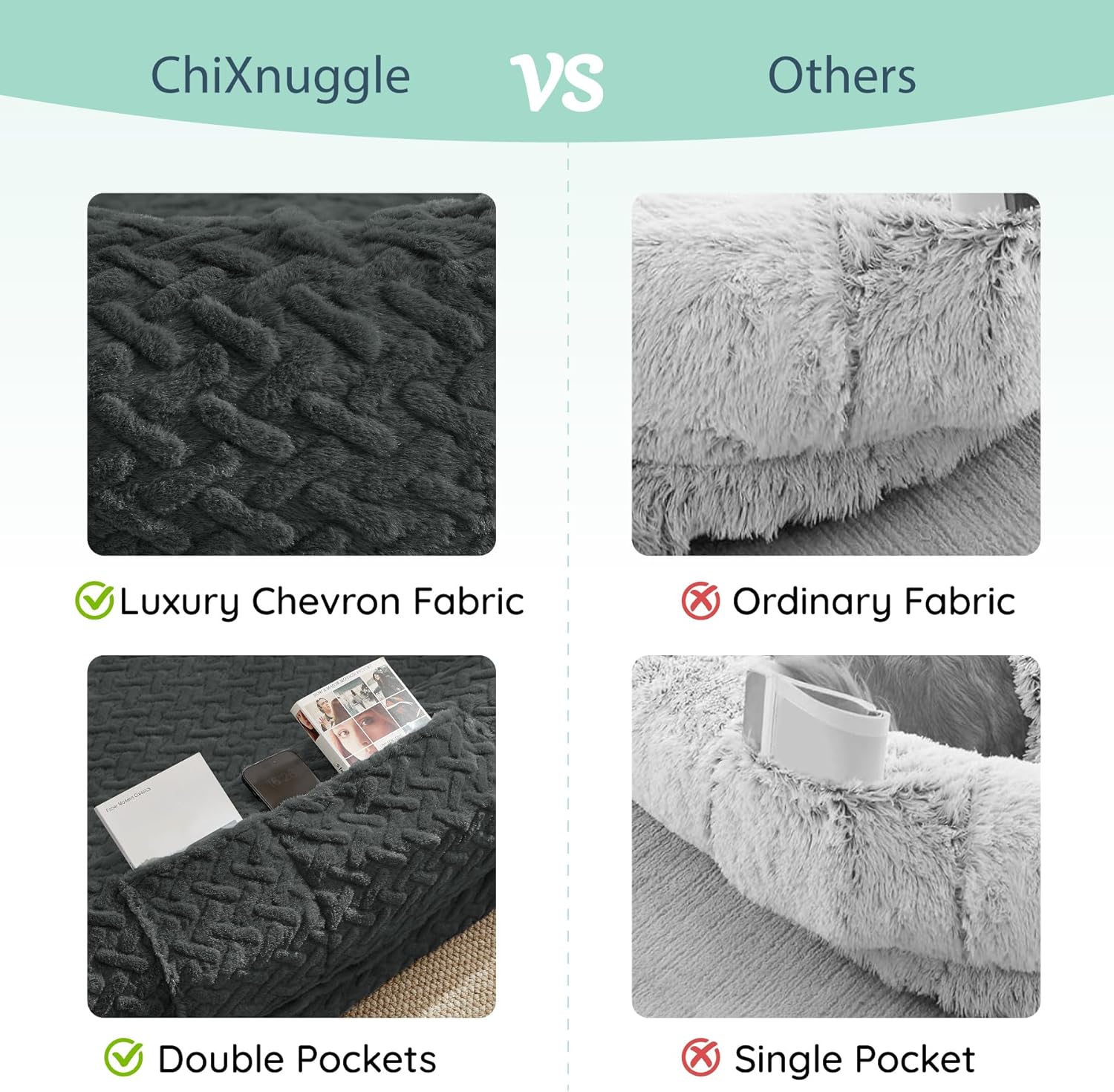 Human Dog Bed for Adult - Luxury Faux Fur Giant Size Dog Bed with Portable Handle, Egg Orthopedic Foam with Blanket,, Dark Grey