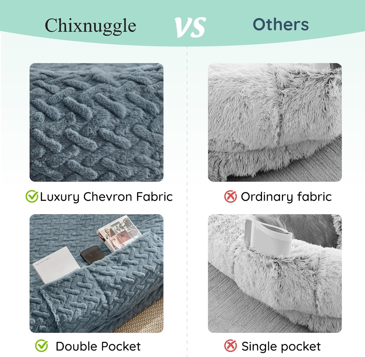 Human Dog Bed for Adult - Luxury Faux Fur Giant Size Dog Bed with Portable Handle, Egg Orthopedic Foam Bed with Blanket Ivory White