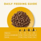 Complete Dry Cat Food, Grain-Free, Limited Ingredient with Added Vitamins & Minerals, Protein, Supports Digestion, Chicken (11 Pound Bag)