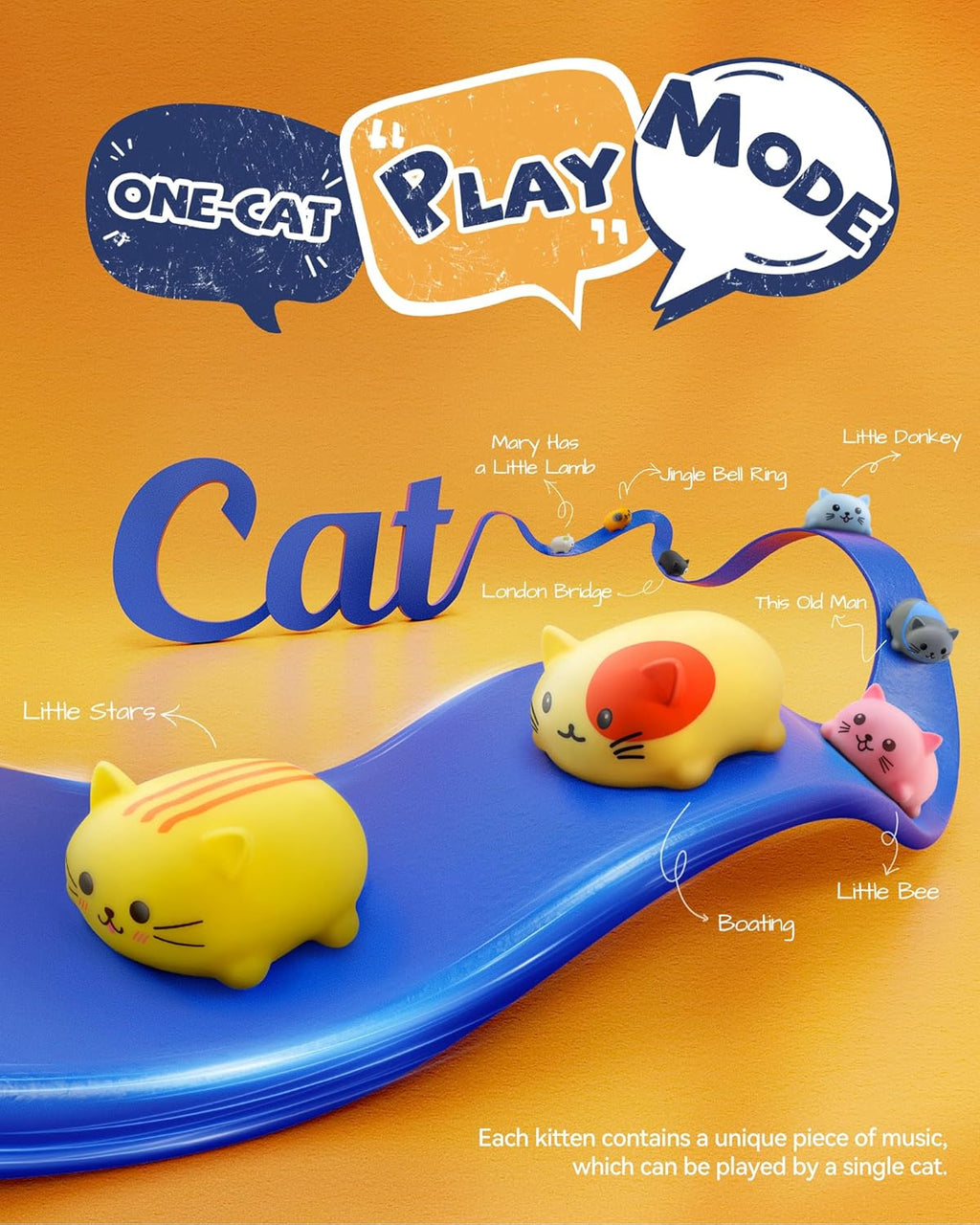 Musical Cats Piano Keyboards with Cute Meow Tone, Press Play Music Scale, Fun Music Toys for Kids, for Boys & Girls Age 3 4 5 6 7 8 9, Educational Instrument