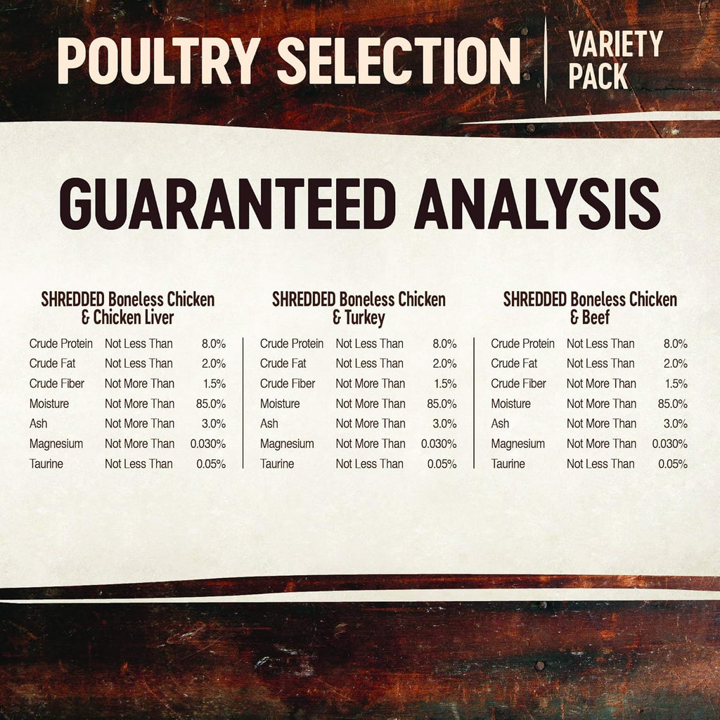 Signature Selects Shredded Adult Wet Cat Food, Natural, Protein-Rich, Grain Free, 2.8 Ounce, 8 Pack (Poultry Variety Pack)