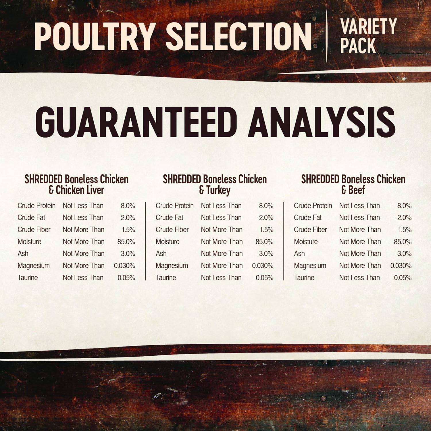 Signature Selects Shredded Adult Wet Cat Food, Natural, Protein-Rich, Grain Free, 2.8 Ounce, 8 Pack (Poultry Variety Pack)