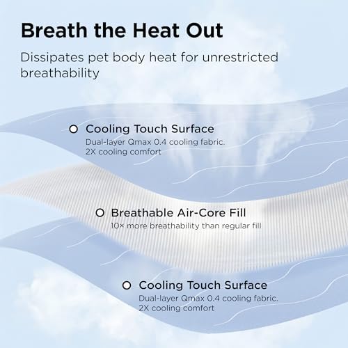 Cooling Blanket for Small Dogs with Breathable Air-Core Fill Q-MAX>0.4 - Dog Cooling Mat Soft, Lightweight Pet Cat Throw Cold Blanket Washable for Summer, Arctic Blue, 25x35