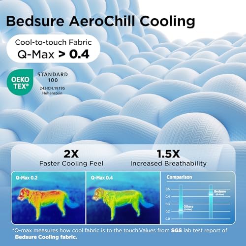 Cooling Blanket for Small Dogs with Breathable Air-Core Fill Q-MAX>0.4 - Dog Cooling Mat Soft, Lightweight Pet Cat Throw Cold Blanket Washable for Summer, Arctic Blue, 25x35