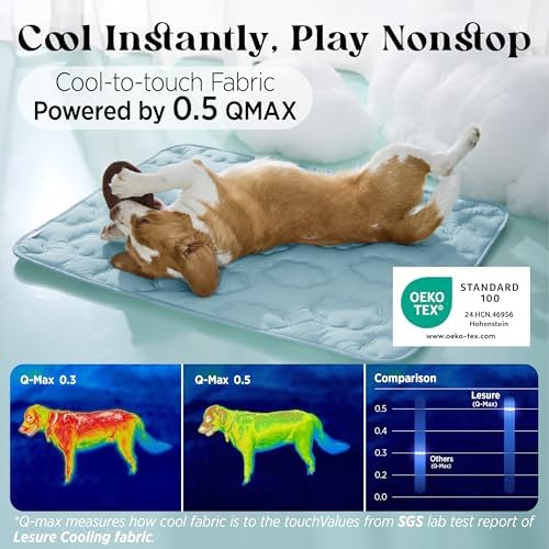 Dog Cooling Mat for Extra Large Dogs -Q-Max>0.5 XL Breathable Thin Cool Crate Pad with Chill Cold Fiber and Innovative Mesh Base Design, Portable Washable Pet Kennel Mat for Summer,44x30,Blue