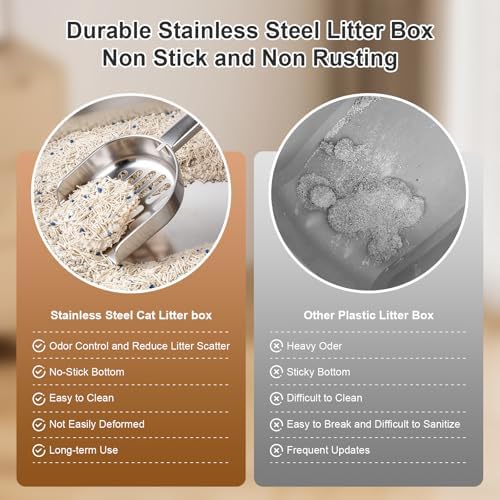 Stainless Steel Litter Box with High Sided, Metal Cat Litter Box, Odor-Free, Non-Stick Litterbox Pan, Easy to Clean Pet Supplies Toilet Tray for Indoor Cats, Kittens or Multicat Homes