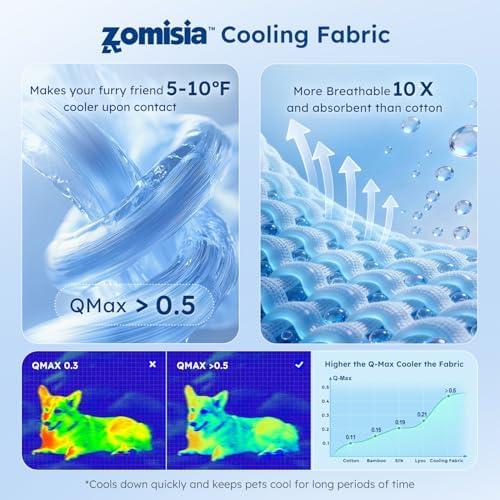 Premium Cooling Blanket for Large Dogs - Q-MAX>0.5 Breathable Washable Dog Cooling Mat, Travel Soft Pet Summer Essentials, Blue, 40"x50"