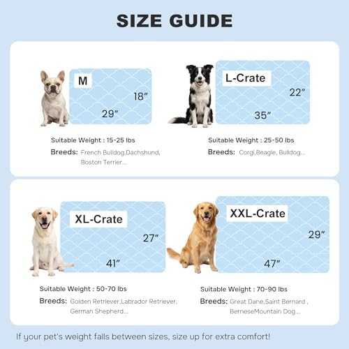 Cooling Mat for Medium Dogs, Q-Max>0.5 Thin Breathable Cold Crate Pad for Pet, Portable Washable Kennel Bed for Summer Active Dog with Chill Cool Soothing Fabric to Rapid Cooling, 29x18, Grey