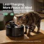 Wireless Cat Water Fountain, Cat Fountain Battery Operated, 78oz/2.3L Pet Water Fountain Cordless, 4000mAh Rechargeable Automatic Fountain with Motion Sensor, Ultra-Quiet Pump & Locking Lid, Black