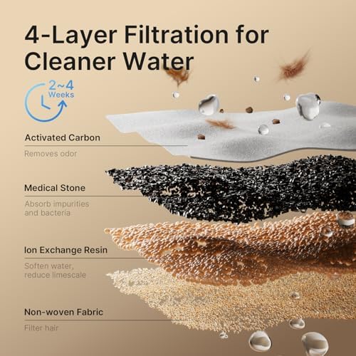 Wireless Cat Water Fountain, Cat Fountain Battery Operated, 78oz/2.3L Pet Water Fountain Cordless, 4000mAh Rechargeable Automatic Fountain with Motion Sensor, Ultra-Quiet Pump & Locking Lid, Black