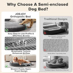 Orthopedic Dog Beds Large Sized Dog, Washable Waterproof Oval Large Dog Bed with Removable Cover, Big Egg-Crate Memory Foam Pet Bed with Bolster Sides & Non-Skid Bottom, Dark Grey, 36''x27''