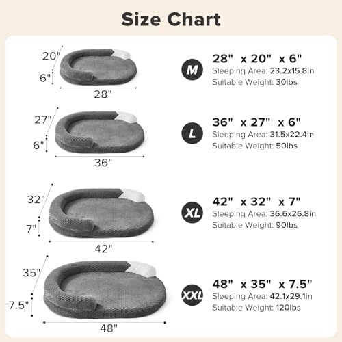 Orthopedic Dog Beds Large Sized Dog, Washable Waterproof Oval Large Dog Bed with Removable Cover, Big Egg-Crate Memory Foam Pet Bed with Bolster Sides & Non-Skid Bottom, Dark Grey, 36''x27''