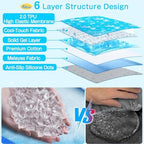 Dog Cooling Mat, Pet Cooling Mat with Non-Toxic Solid Gel, Self-Cooling Pad for Dogs, Waterproof, Durable Cooling Bed for Indoor, Outdoor, Summer