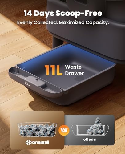 Self Cleaning Litter Box for Large&Multiple Cats: Ease S1 Open-Top Cat Litter Box Easy Rinsable Clean, with Safety Protection & Large Capacity for Indoor House Cats(40pcs Waste Bags Included)