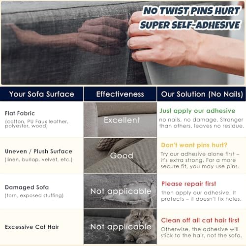 10PC & 30 PINS Sticks Securely Cat Scratch Furniture Protector-10 Pack Thicken Self-Adhesive Single Side Couch Protector from Cat Claws Scratching,Anti Scratch Deterren Protectors (10PC-30 PINS)