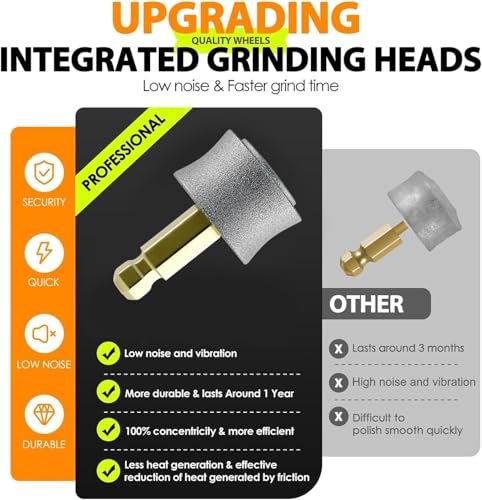 2026 New Silent Groom Pro Dog Nail Grinder, 5-Speed Dog Nail Grinder with Led Light, 40 db Quiet Painless Paws Grooming for Small Medium Large Dogs, USB Rechargeable
