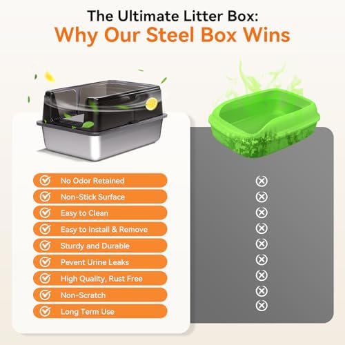 2 Pack Stainless Steel Large High Sides Cat Litter Box with Scoop, Easy Clean Smell Proof XL Metal Litterbox, Black