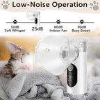 Cat Nebulizer for Breathing Problems, Low-Noise pet Spray, Suitable for Cats and Dogs (Small Cats and Small Dogs)