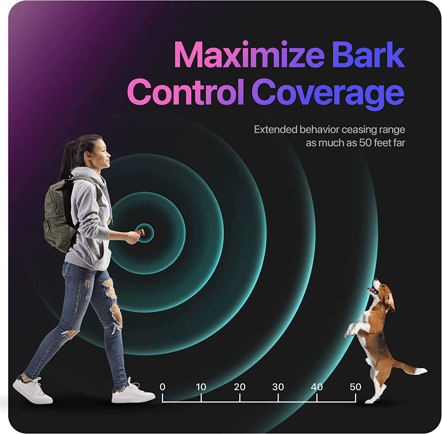Dog Bark Deterrent Devices, 6 Modes 3X Ultrasonic Anti Barking Device for Dogs, 33 FT Range Barks No More Indoors Neighbor Outdoors with Flashlight,Dog Training Device