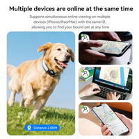 Pet Tracker for Apple Find My – No Monthly Fee (Dogs & Cats)