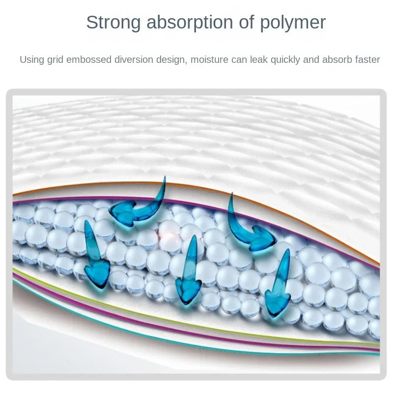 Quick-Dry Puppy Training Pads (100 Pack)