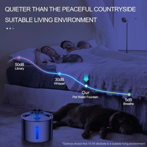 2.5L Stainless Steel Automatic Cat Water Fountain Auto Power-off Fountain With LED Light Non-slip Mat Dog Water Dispenser