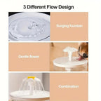 5V USB Powered Whisper-Quiet Automatic Pet Water Fountainfor Cats dog - Food-Grade Pp Material, Low Voltage Operation