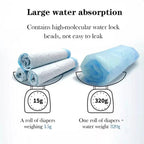 20-Pack Ultra Absorbent Pet Diaper Pads for Dogs &Cats Odor-Control Puppy Pee Mats Disposable Litter Toilet Solutions