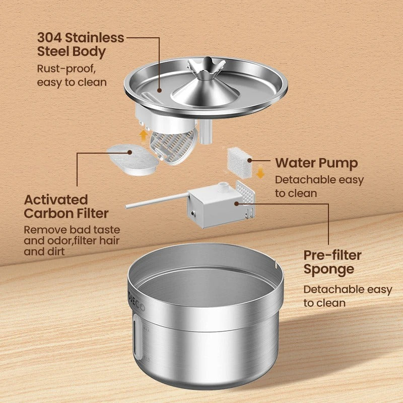ROJECO Stainless Steel Pet Drinking Fountain Automatic Cat Water Fountain Smart Pet Water Dispenser for Dog Cat Drinking Supply