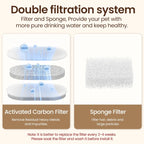 ROJECO Stainless Steel Cat Water Fountain Automatic Pet Drinking Fountain for Cat Dogs Drinker Rechargeable Pet Water Purifier