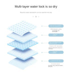 100PCS Absorbent Dogs Diapers Disposable Puppy Training Pee Pads Quick Dry Surface Mat Clean Cushion Dog Supplies