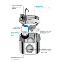 Stainless Steel Pet Water Fountain with Window (3.2L)