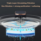 Cat Water Fountain 3L Automatic Water Dispenser with LED Light Ultra Silent Pet Drinking Water Fountain Automatic Pet Feeder