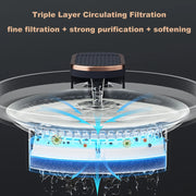 Cat Water Fountain 3L Automatic Water Dispenser with LED Light Ultra Silent Pet Drinking Water Fountain Automatic Pet Feeder