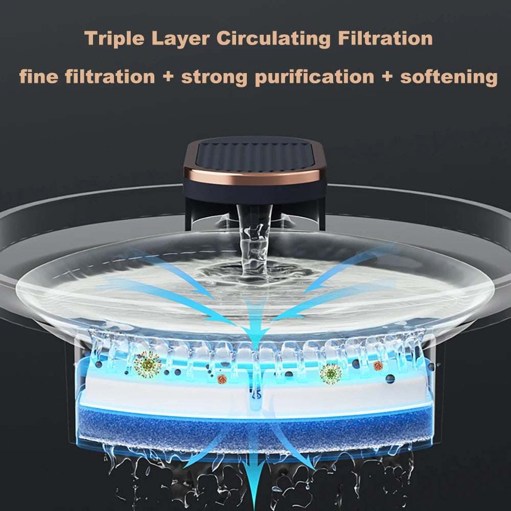 Cat Water Fountain 3L Automatic Water Dispenser with LED Light Ultra Silent Pet Drinking Water Fountain Automatic Pet Feeder